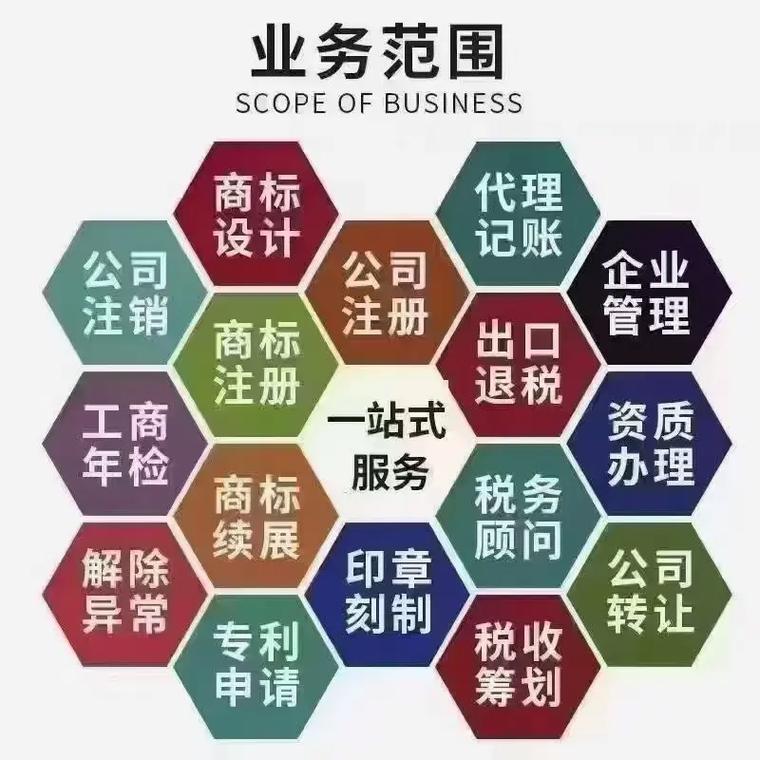 杭州代理记账